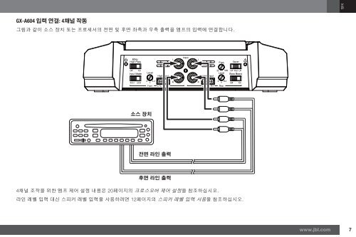 GX-A604/GX-A602/GX-A3001