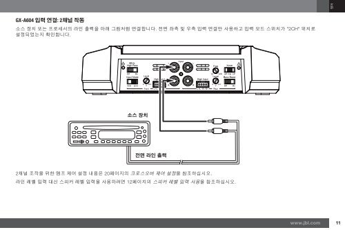 GX-A604/GX-A602/GX-A3001