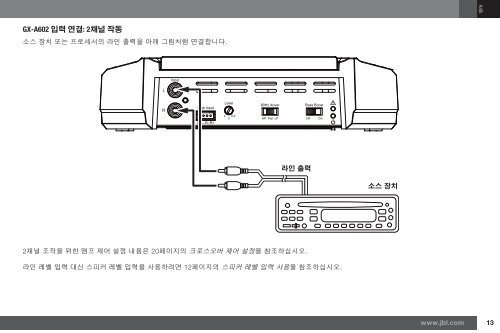 GX-A604/GX-A602/GX-A3001