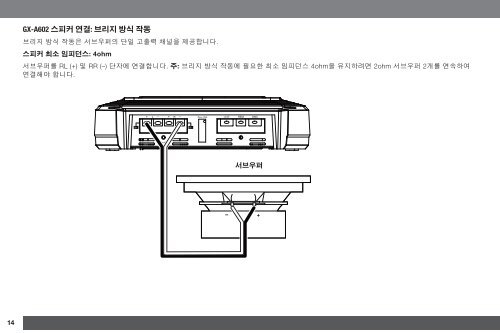 GX-A604/GX-A602/GX-A3001