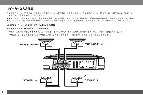 GX-A604/GX-A602/GX-A3001