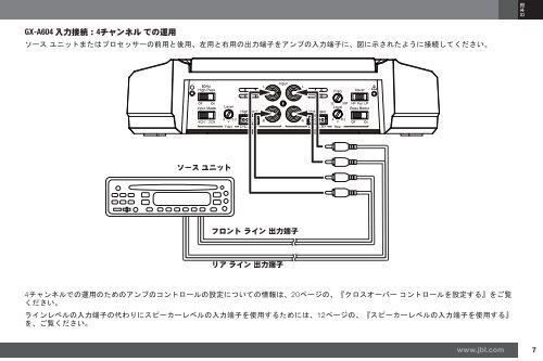 GX-A604/GX-A602/GX-A3001