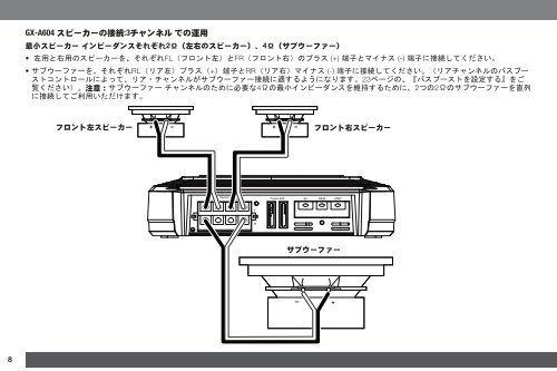 GX-A604/GX-A602/GX-A3001