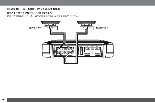 GX-A604/GX-A602/GX-A3001