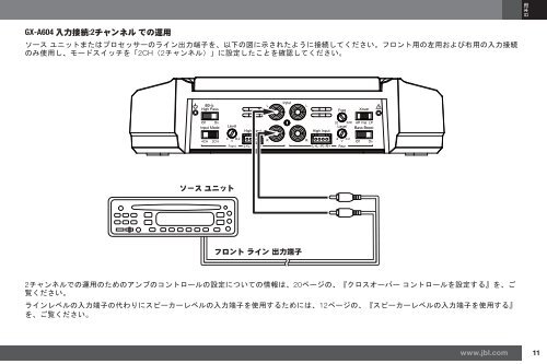 GX-A604/GX-A602/GX-A3001