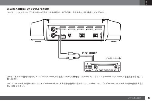 GX-A604/GX-A602/GX-A3001