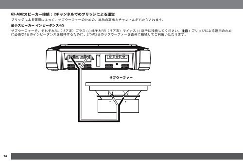 GX-A604/GX-A602/GX-A3001