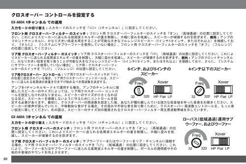 GX-A604/GX-A602/GX-A3001