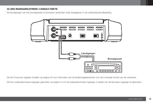 GX-A604/GX-A602/GX-A3001