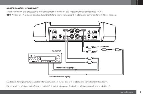 GX-A604/GX-A602/GX-A3001