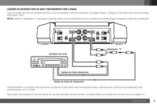 GX-A604/GX-A602/GX-A3001