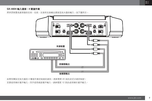 GX-A604/GX-A602/GX-A3001