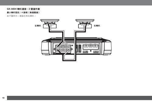 GX-A604/GX-A602/GX-A3001