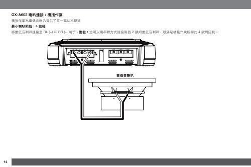 GX-A604/GX-A602/GX-A3001