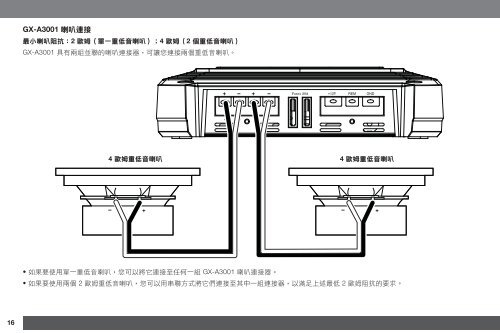 GX-A604/GX-A602/GX-A3001