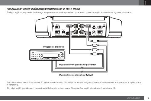 GX-A604/GX-A602/GX-A3001