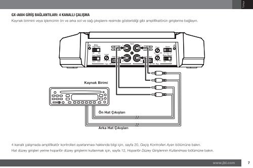 GX-A604/GX-A602/GX-A3001