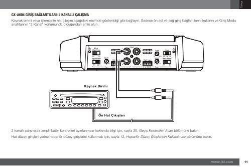 GX-A604/GX-A602/GX-A3001