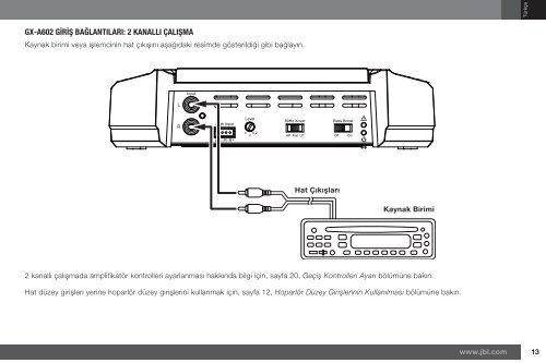 GX-A604/GX-A602/GX-A3001