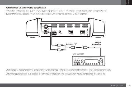 GX-A604/GX-A602/GX-A3001