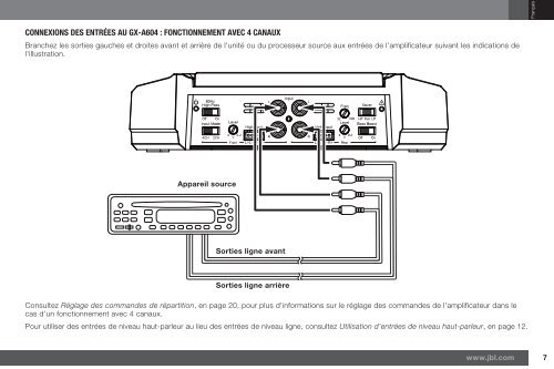 GX-A604/GX-A602/GX-A3001