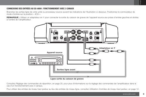 GX-A604/GX-A602/GX-A3001