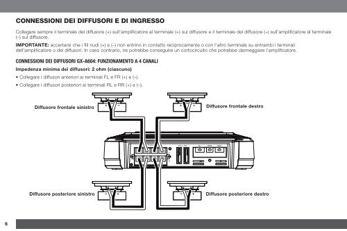 GX-A604/GX-A602/GX-A3001