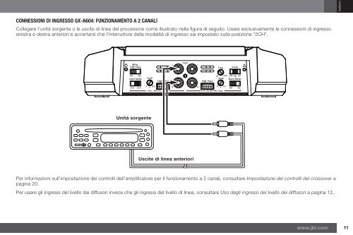 GX-A604/GX-A602/GX-A3001