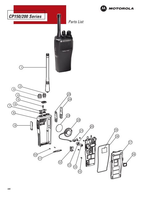 CP150/200 & PR400 - MyRadioMall