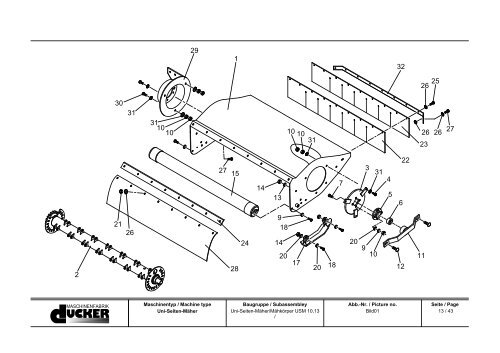 Ersatzteilliste Spare Parts List - Special Maskiner A/S