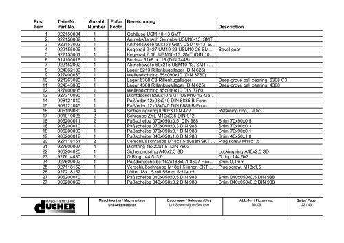 Ersatzteilliste Spare Parts List - Special Maskiner A/S