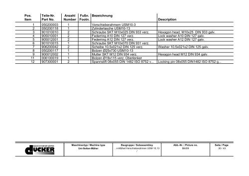 Ersatzteilliste Spare Parts List - Special Maskiner A/S