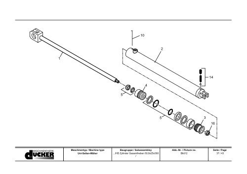 Ersatzteilliste Spare Parts List - Special Maskiner A/S