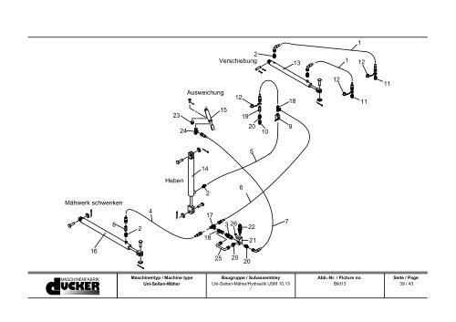 Ersatzteilliste Spare Parts List - Special Maskiner A/S