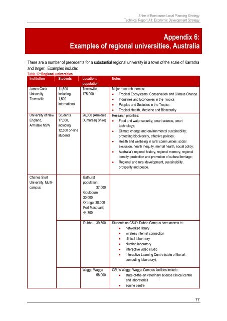 Shire of Roebourne Local Planning Strategy