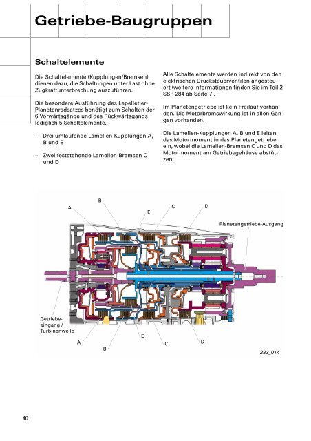 Parte 02 - Volkspage