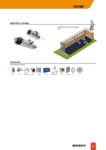 FANS FOR THE SMOKE EXTRACTION - Sodeca