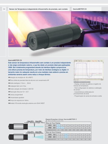 Sensor de Temperatura independente infravermelho de ... - Contemp