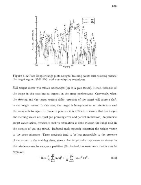 Space/time/frequency methods in adaptive radar - New Jersey ...