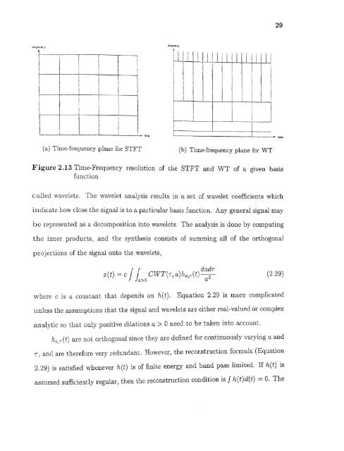 Space/time/frequency methods in adaptive radar - New Jersey ...