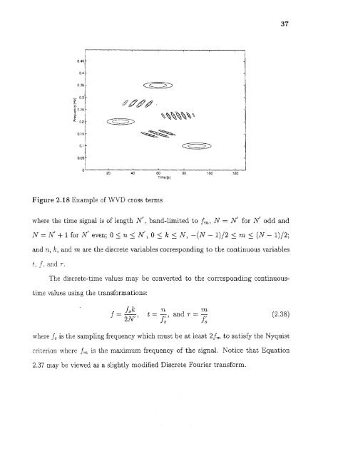 Space/time/frequency methods in adaptive radar - New Jersey ...