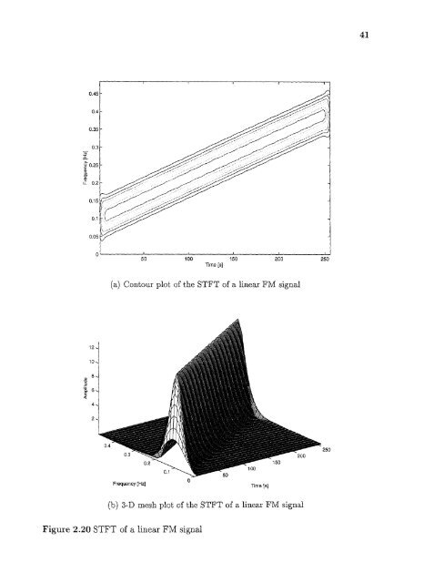 Space/time/frequency methods in adaptive radar - New Jersey ...