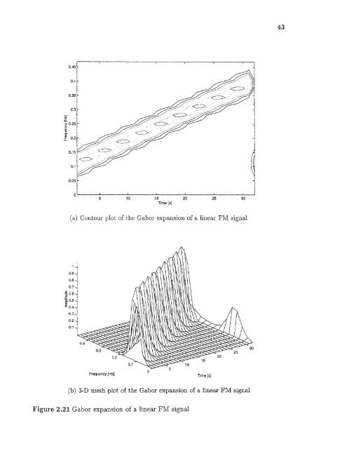 Space/time/frequency methods in adaptive radar - New Jersey ...