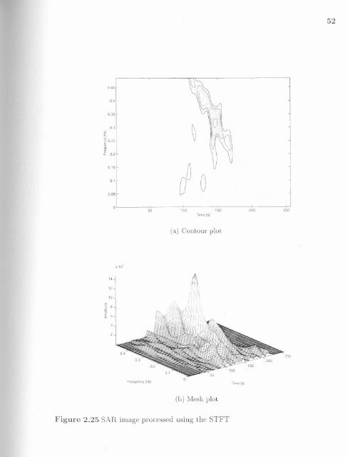 Space/time/frequency methods in adaptive radar - New Jersey ...