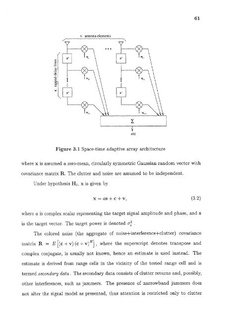 Space/time/frequency methods in adaptive radar - New Jersey ...