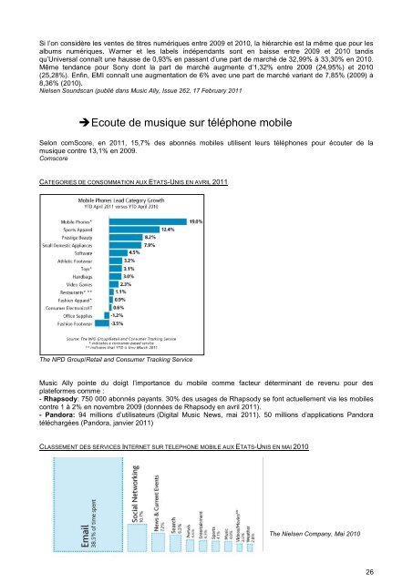 Musique & Numérique