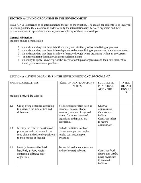 SECTION A - LIVING ORGANISMS IN THE ... - VincyClassroom