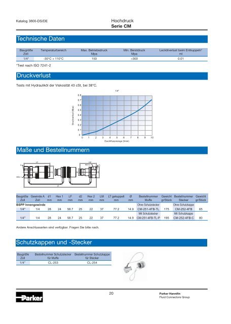 Hydraulische Schnellverschlusskupplungen - Siebert Hydraulik ...