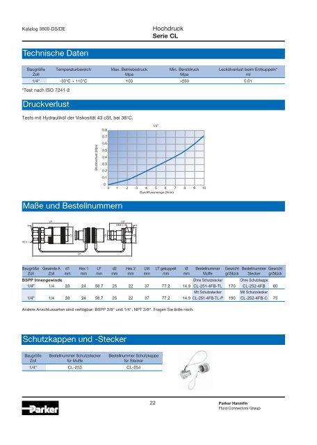 Hydraulische Schnellverschlusskupplungen - Siebert Hydraulik ...