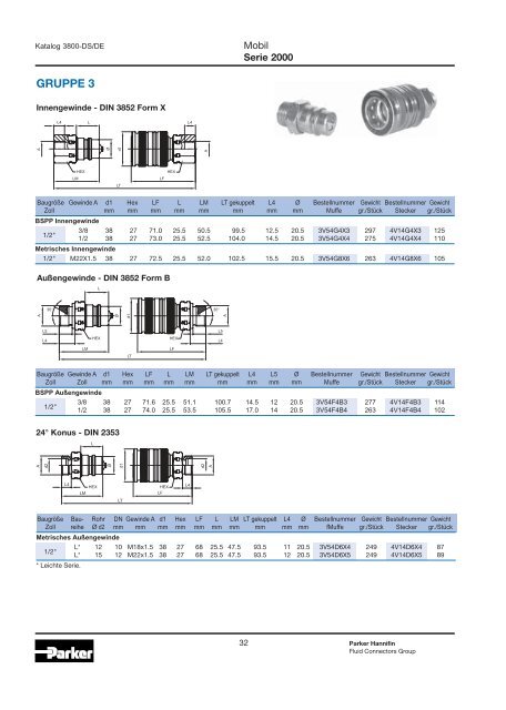 Hydraulische Schnellverschlusskupplungen - Siebert Hydraulik ...